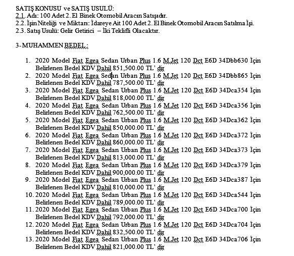 İBB borca saplandı! 100'ü satılık... 5 yıl ayrıntısı