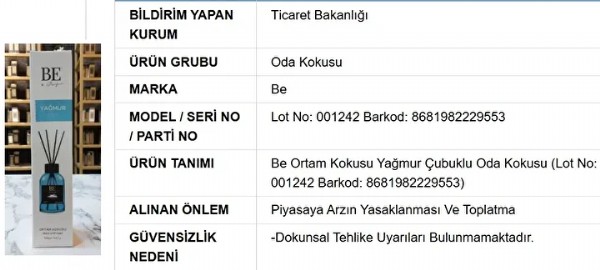 Bu ürünler evinizde varsa dikkat! Bakanlıktan toplatma kararı