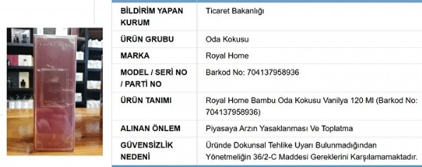 Bu ürünler evinizde varsa dikkat! Bakanlıktan toplatma kararı