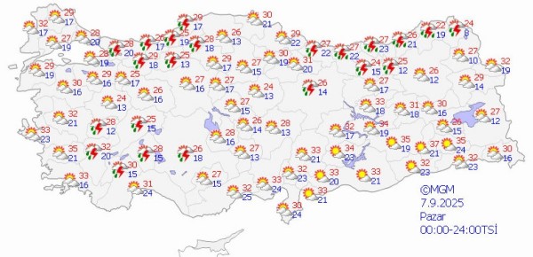Hava Nasıl Olacak? Hafta Sonu Bizleri Ne Bekliyor?