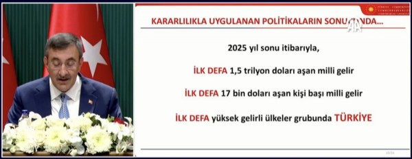 OVP açıklanıyor! Ekonomide yeni yol haritası belli oluyor