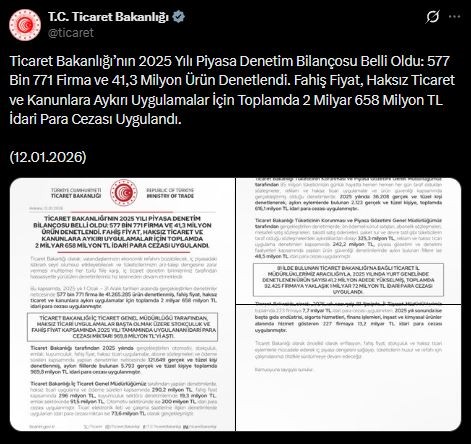Bakanlıktan fahiş fiyata rekor ceza! Tam tamına...