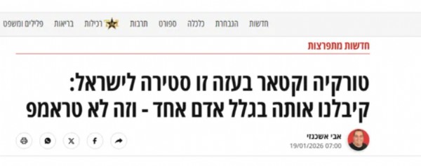 İsrail Panikte! ' Başkan Erdoğan'ın Kesin Zaferi '