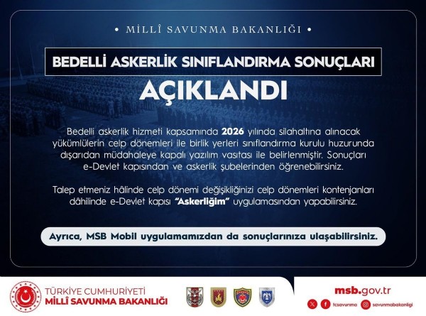 MSB Duyurdu! Bedelli Askerlik Yerleri Açıklandı