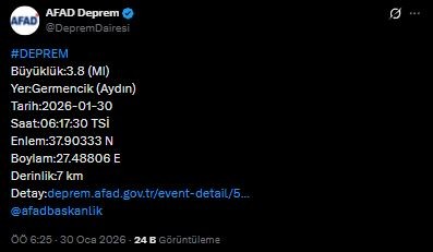 Aydın'da Deprem! AFAD duyurdu