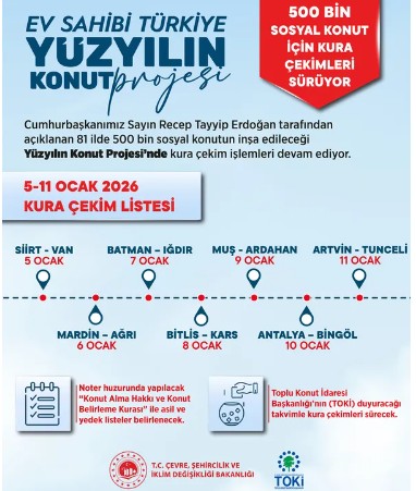 Bakan Kurum Açıkladı! ' 14 Şehir Daha...'