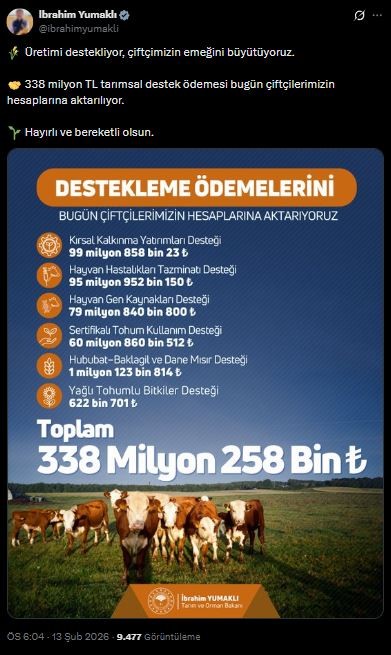 Bakan Yumaklı Açıkladı! Çiftçilerin Hesaplarına Aktarılıyor