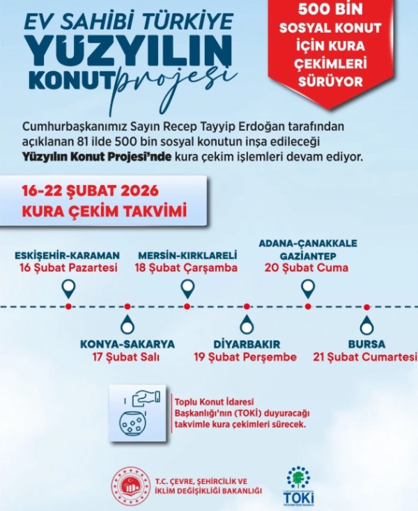 Asrın Projesinde Kura Heyecanı Devam Ediyor!