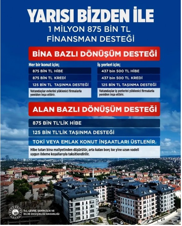 'Yarısı Bizden' Kampanyasında Son Tarih Uzadı!