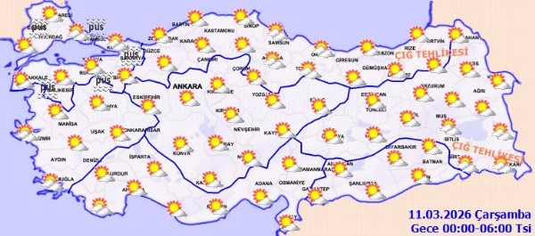 Meteoroloji Uyardı! Yağış Yok Ama...