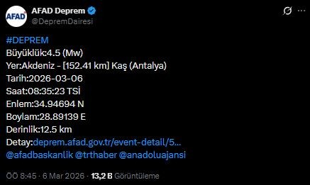 Antalya'da Deprem! AFAD Duyurdu