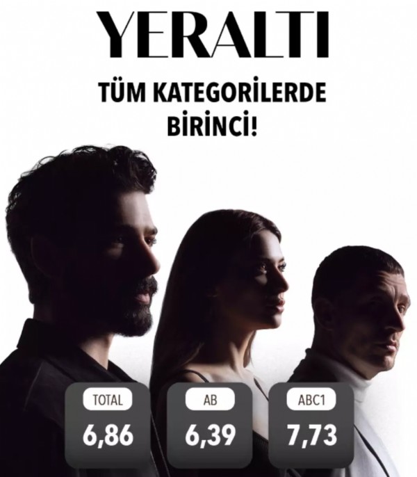 Merak Edilen Reyting Sonuçları!