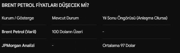 ABD-İRAN SAVAŞI BİTİYOR MU? HÜRMÜZ BOĞAZI AÇILACAK MI VE PETROL FİYATLARI NE OLACAK?