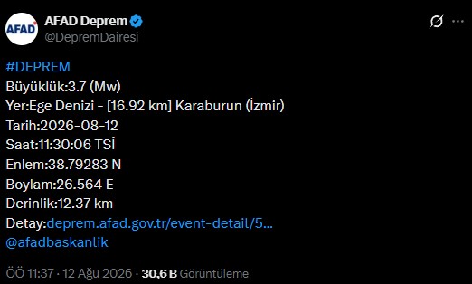 İzmir'de Korkutan Deprem! AFAD Duyurdu